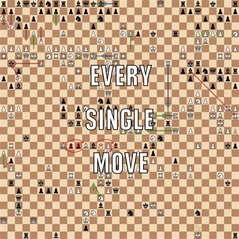 reddit anarchy chess|AnarchyChess Masterpost: all special moves, new .